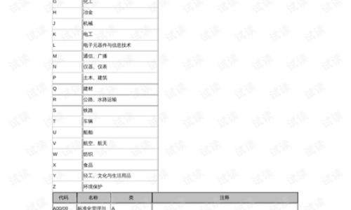 苍术中药材 功能主治-苍术中药图片网—知名的苍术中药图片欣赏网站,分享苍术中药大词典知识