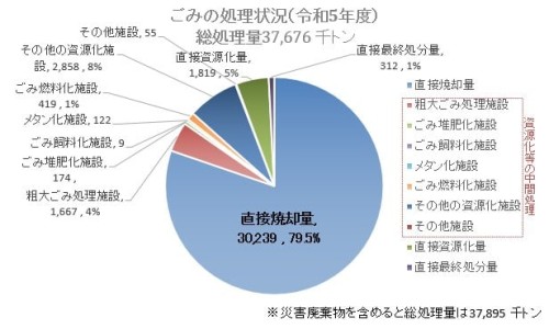 苍术中药图片网—知名的苍术中药图片欣赏网站,分享苍术中药大词典知识